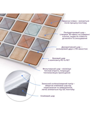 Самоклеюча поліуретанова плитка 235х235х1мм (D) SW-00001939