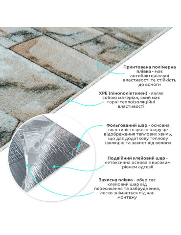 Самоклеючі шпалери 2800х500х1,5мм Бірюзова катеринославська цегла (D) SW-00001943