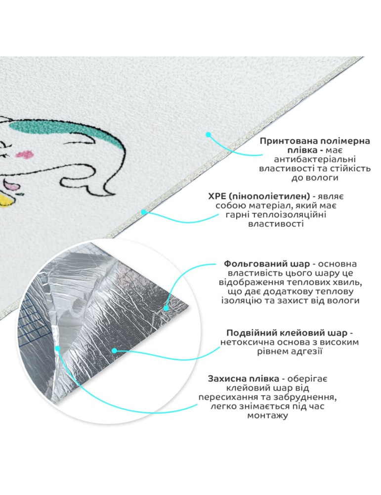 Самоклеючі шпалери 2800х500х1,5мм Єдиноріжки (D) SW-00001946