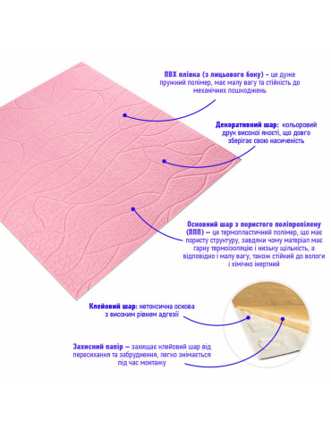 Панель 3D 700х700х6мм Рожевий SW-00001950