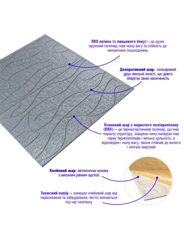 Панель 3D 700х700х6мм Срібло SW-00001951