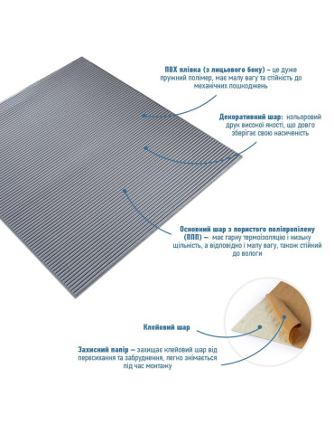 Панель 3D 700х700х4мм Срібло SW-00001952