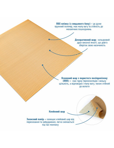 Панель 3D Beige 700*700*4mm (D) SW-00001953