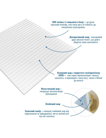 Панель 3D 700х700х5мм Білий (D) SW-00001954