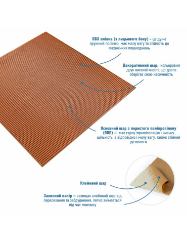 Панель 3D Bronze 700*700*4mm (D) SW-00001955