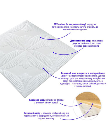 Панель 3D 700х700х6мм Білий SW-00001959