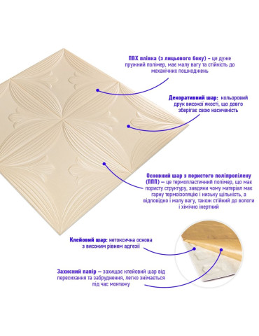 Панель 3D 700х700х6мм Бежевий SW-00001960