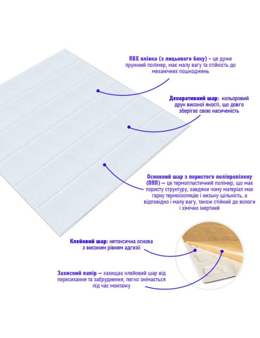 Панель стінова 3D 700х700х4мм Біла вагонка SW-00001964