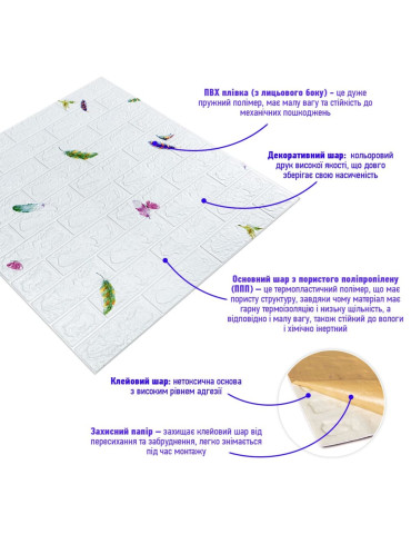 Панель 3D 700х770х3мм Пір'я SW-00001969