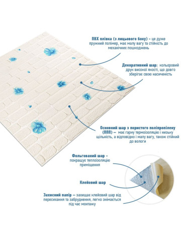 Панель стінова 3D 700х700х4мм Блакитні квіти SW-00001977