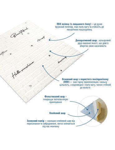 Панель стінова 3D 700х700х4мм Напис із сріблом SW-00001980