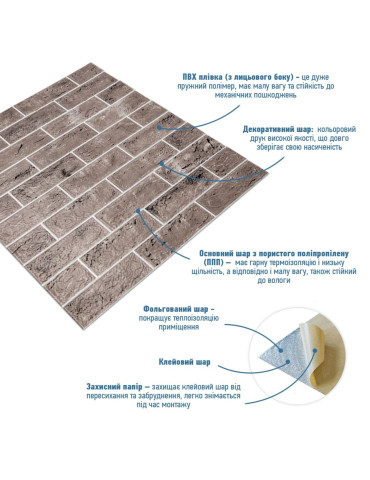 Панель стінова 3D 700х700х4мм Мокко SW-00001992