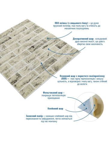 Панель стінова 3D 700х700х4мм Сірий пісок SW-00001994