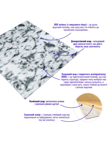 Панель стінова 3D 700х770х3мм Мармур SW-00001995