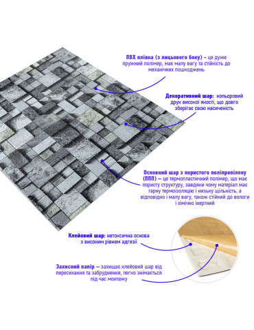 Панель стінова 700х770х3мм Графітовий кубік SW-00001996