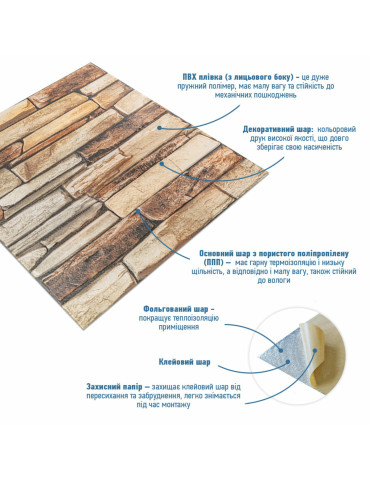 Панель стінова 3D 680х680х4мм Коричневий сланець SW-00002002