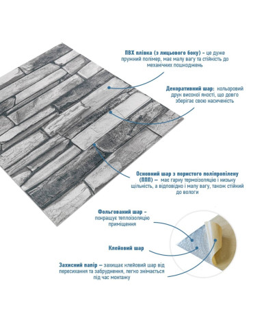 Панель стінова 3D 680х680х4мм Сірий сланець SW-00002003