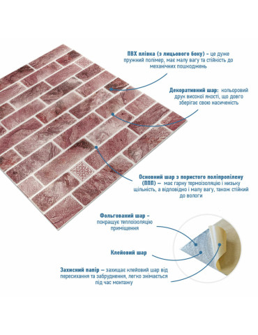 Панель стінова 680х680х4мм Клінкер рожева глина SW-00002005