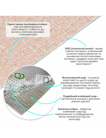 Самоклеючі шпалери 2800х500х1,5мм Бежевий меланж (D) SW-00002018