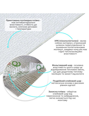 Самоклеючі шпалери 2800х500х1,5мм Білий (D) SW-00002022