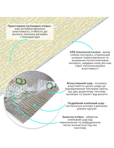 Самоклеючі шпалери 2800х500х1,5мм Жовтий меланж YM-16 жовтий меланж SW-00002023