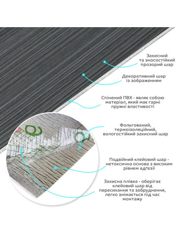Самоклеюча вініловая плитка в рулоні 0,6*3m*2мм Мат SW-00002031