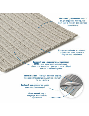 Панель-рейка в рулоні 2900х350х6мм Світле дерево SW-00002066