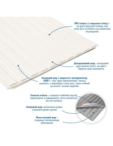 Панель-рейка в рулоні 2900х350х6мм Білий SW-00002068