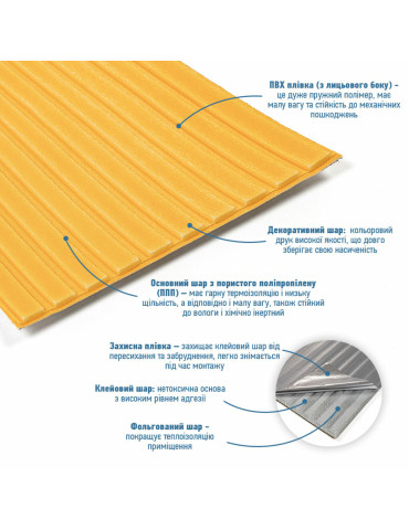 Панель-рейка в рулоні 2900х350х6мм Золотий SW-00002069