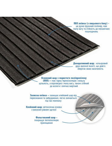 Панель-рейка в рулоні 2900х350х6мм Чорний SW-00002070