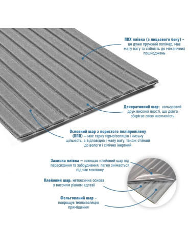 Панель-рейка в рулоні 2900х350х6мм Срібло SW-00002072