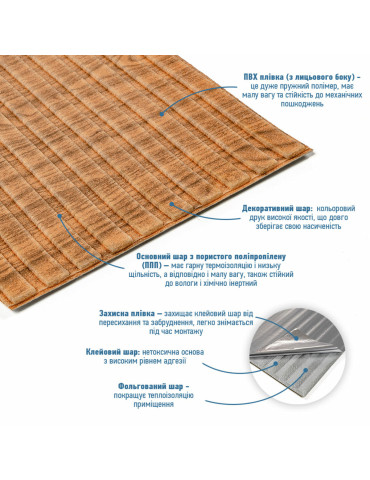 Панель-рейка в рулоні 2900х350х6мм Дерево SW-00002073
