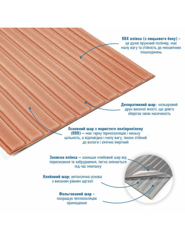 Панель-рейка в рулоні 2900х350х6мм Пудра SW-00002074