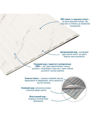 Панель-рейка в рулоні 2900х350х6мм Мармур SW-00002075