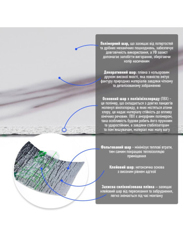 Плінтус вініловий самоклеючий 5000х100х2мм Глянцсовий (D) SW-00002119