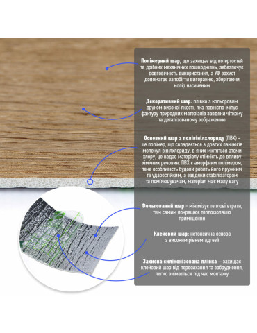 Плінтус вініловий самоклеючий 5000х100х2мм Матовий (D) SW-00002124