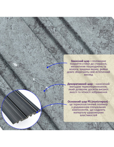 Рейка декоративна PS 2900х120х12мм Бетон SW-00002132