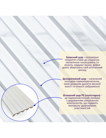 Рейка декоративна PS 2900х120х12мм Білий мармур SW-00002134
