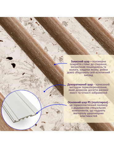 Рейка декоративна PS 2900х120х11мм Світлий мармур із золотими вкрапленнями 2900х120х11мм SW-00002141-