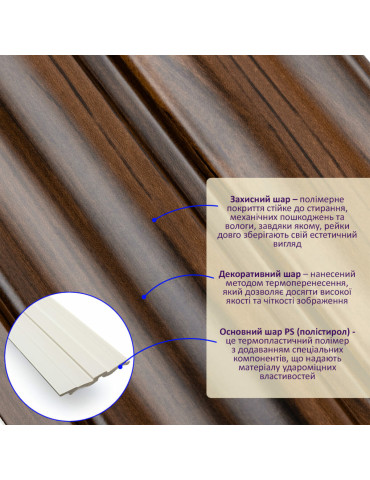 Рейка декоративна PS 2900х120х12мм Бронзовий венге SW-00002144-