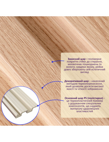 Рейка декоративна PS 2900х120х20мм Бук SW-00002145-