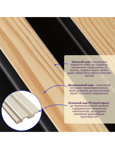 Рейка декоративна PS 2900х120х20мм Сосна з графітом SW-00002146