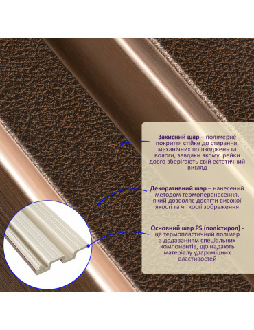 Рейка декоративная PS 2900х120х20мм Под коричневую кожу с бронзой SW-00002147-