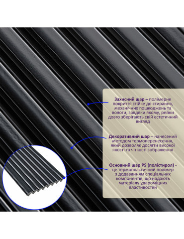 Рейка декоративна PS 2900х120х11мм Чорна SW-00002148