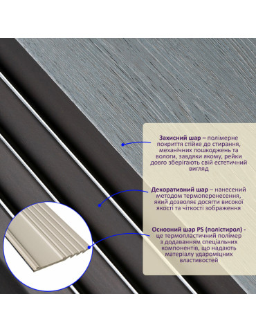 Рейка декоративна PS 2900х160х11мм Сіре дерево з чорним SW-00002149-