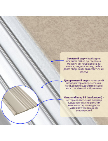 Рейка декоративна PS 2900х160х11мм Бежева зі сріблом SW-00002150-