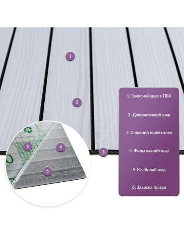 Покриття вінілове самоклеюче 3D рейки 600х600х2,8мм Білий графіт SW-00002193