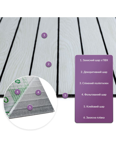 Покриття вінілове самоклеюче 3D рейки 600х600х2,8мм Скандинавський дуб SW-00002194