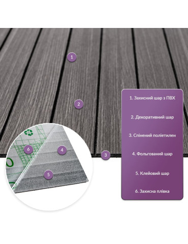 Покриття вінілове самоклеюче 3D рейки 600х600х2,8мм Металевий попіл SW-00002196