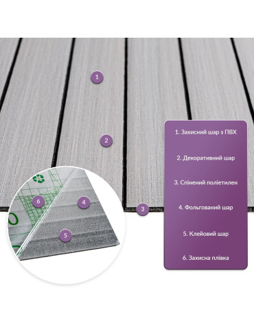 Покриття вінілове самоклеюче 3D рейки 600х600х2,8мм Скандинавський білий шпон SW-00002197